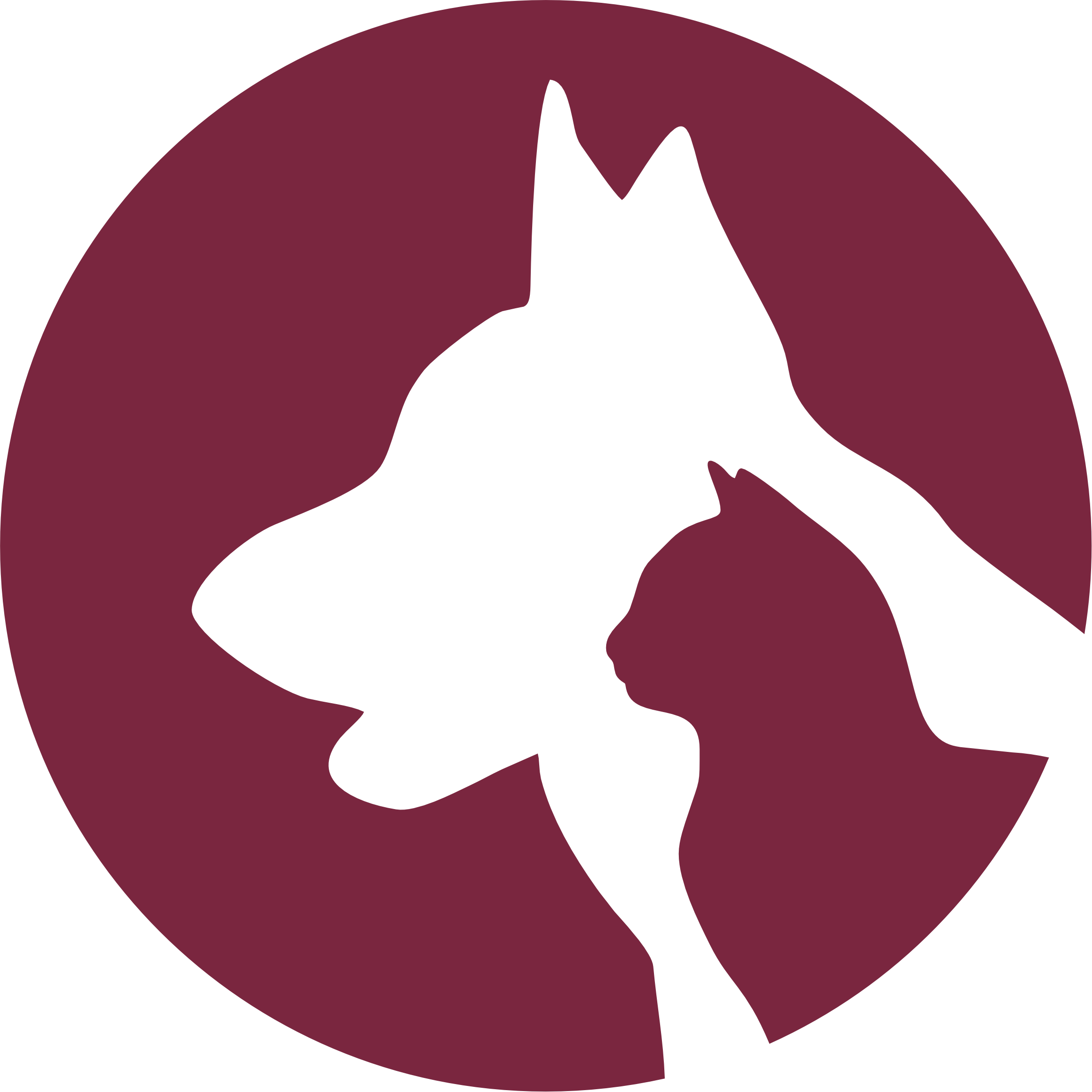 PARCERIA HOSPITAL VETERINÁRIO SÃO FRANCISCO EM AVARÉ